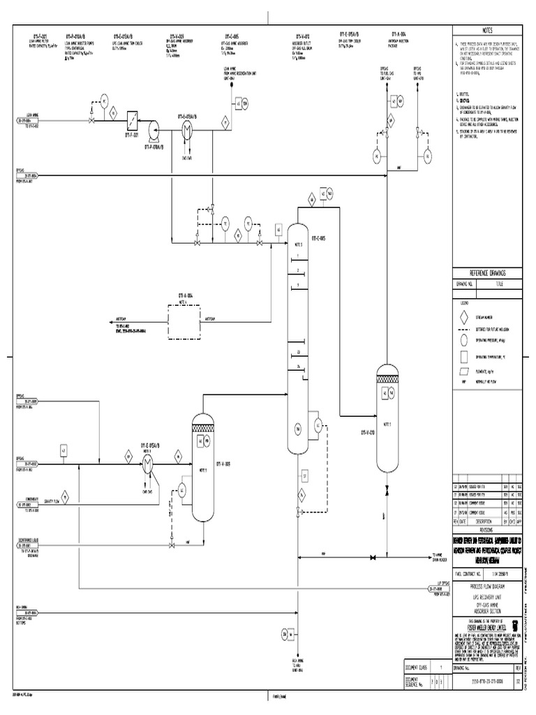 NSRP PFD Sat Gas Plant | PDF | Vapor | Liquids