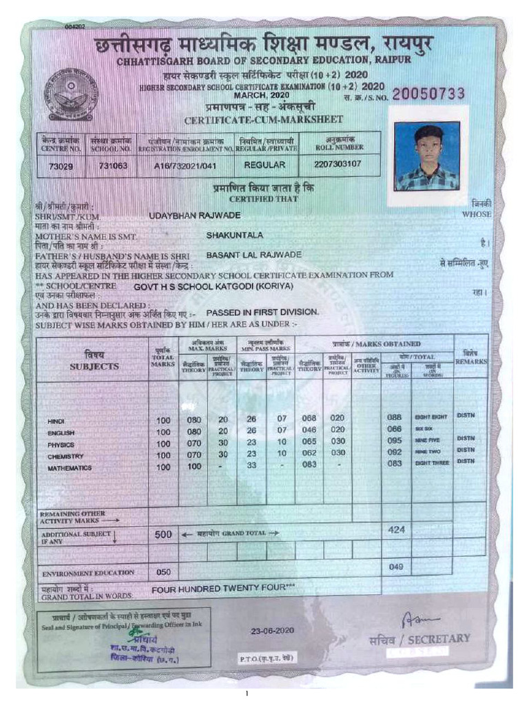 12th Certificate | PDF