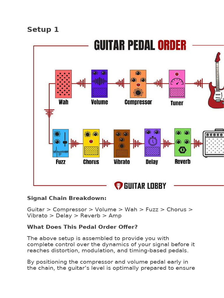 gitar effect chain part 1 | PDF | Sound Production | Music Production