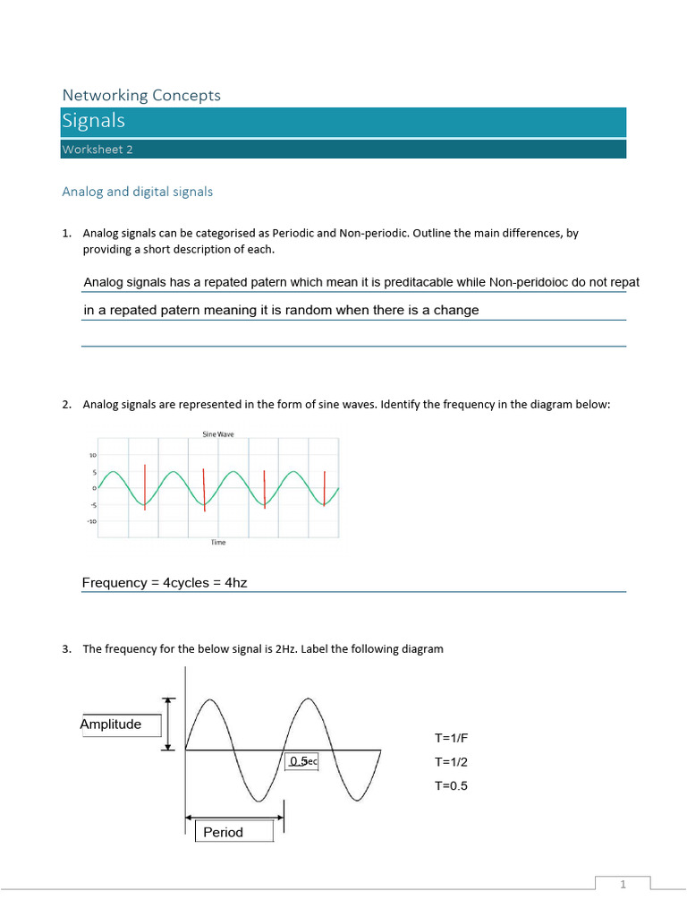 NC Worksheet2 (Working) | PDF | Signal To Noise Ratio | Attenuation