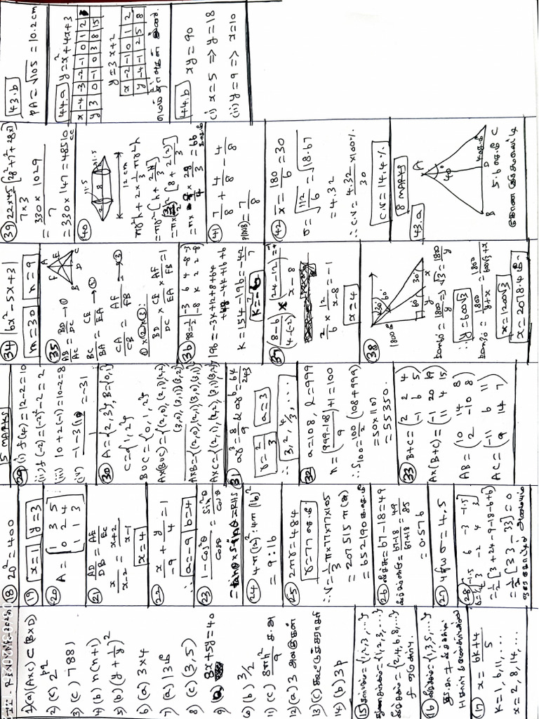 VNR Third Revision 2026 Key | PDF