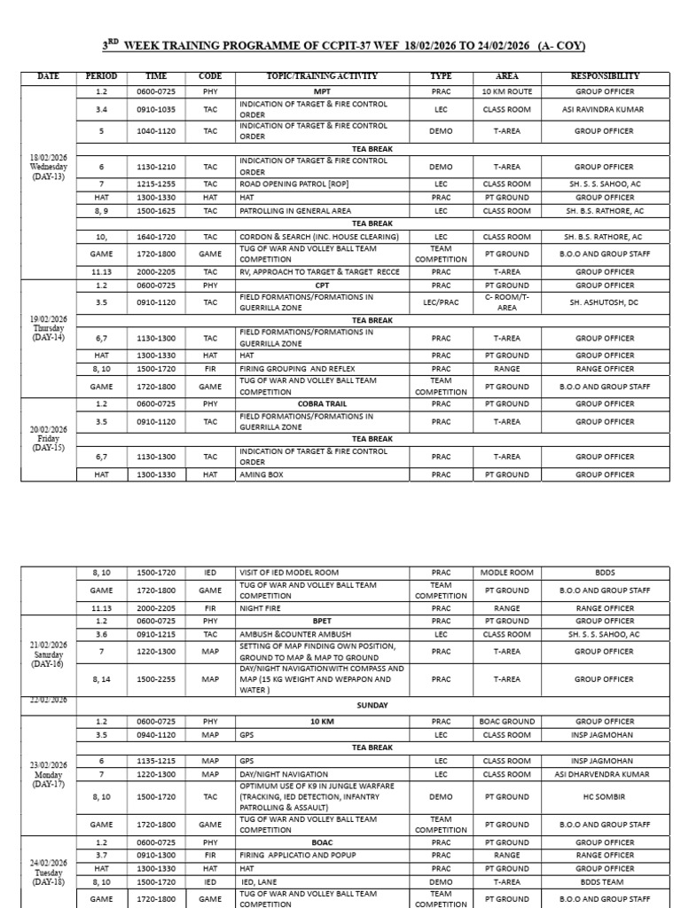 3rd Week Progarmme | PDF | Warfare | Military