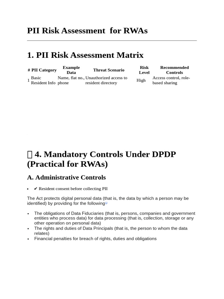PII Risk Assessment for RWAs | PDF