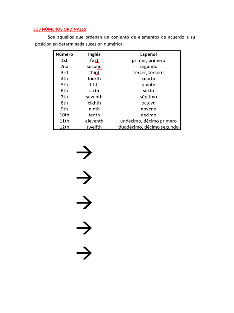 470306709 Los Numeros Ordinales | PDF