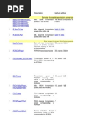 3G Opti Parameters