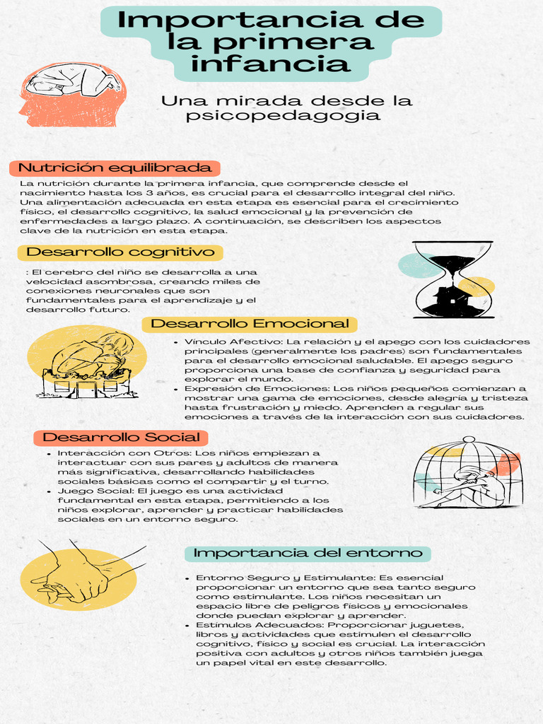 Primera Infancia Folleto | PDF | Las emociones | Teoría de apego