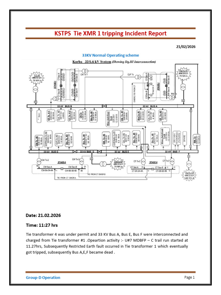 Incident Report 21.02.2026 | PDF | Electrical Engineering | Electric Power