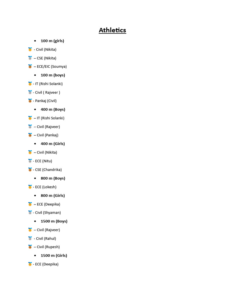 Athletics Result | PDF
