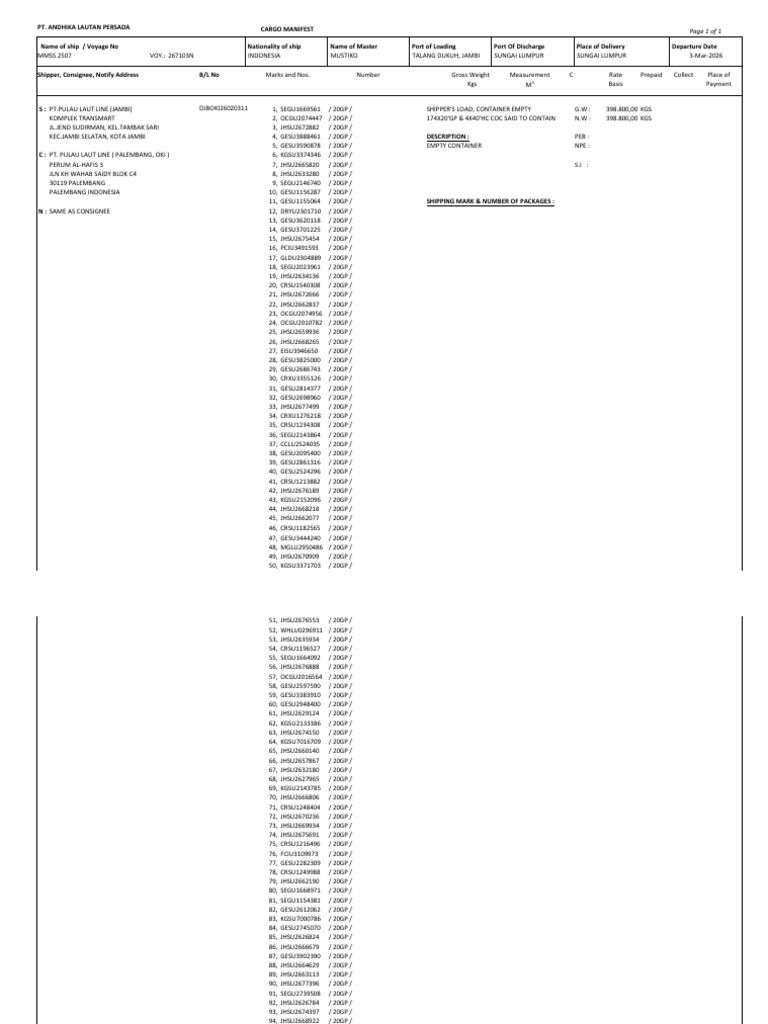 Manifest Loading Bg.mmss 2507 | PDF