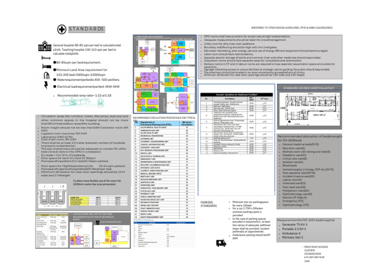 493641801-hospital-design-architecture-pdf-5.pdf_20260307_205954_0000 ...