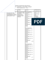 Jobsheet Ehb Praktek Seni Budaya