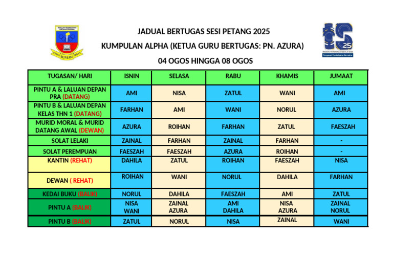 Duty Roster Kumpulan Alpha Minggu 24 | PDF