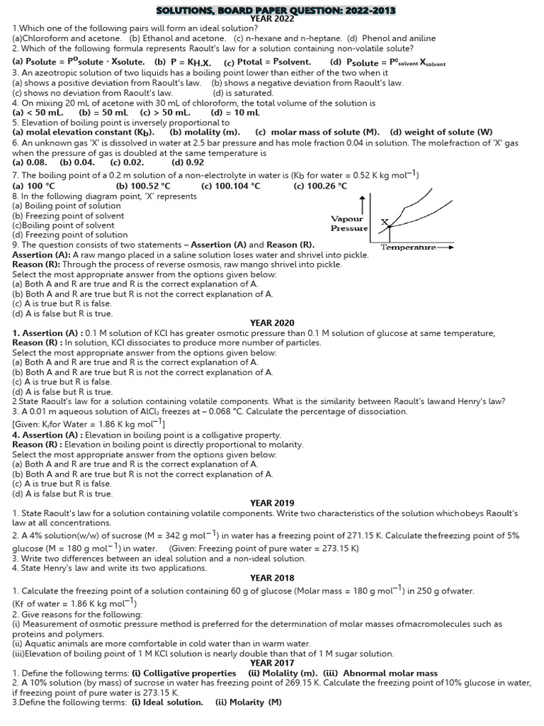 PYQ | PDF | Coordination Complex | Transition Metals