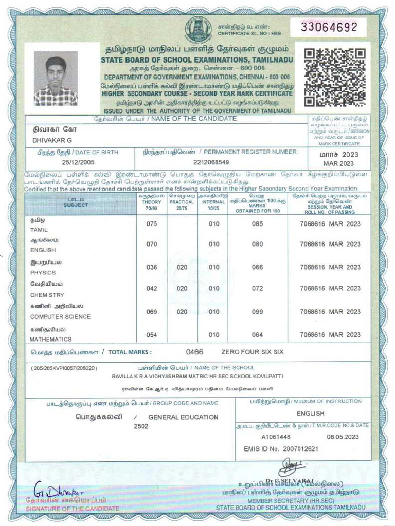 HSC | PDF