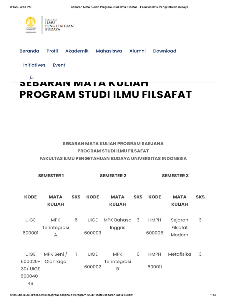 Sebaran Mata Kuliah Program Studi Ilmu Filsafat - Fakultas Ilmu | PDF