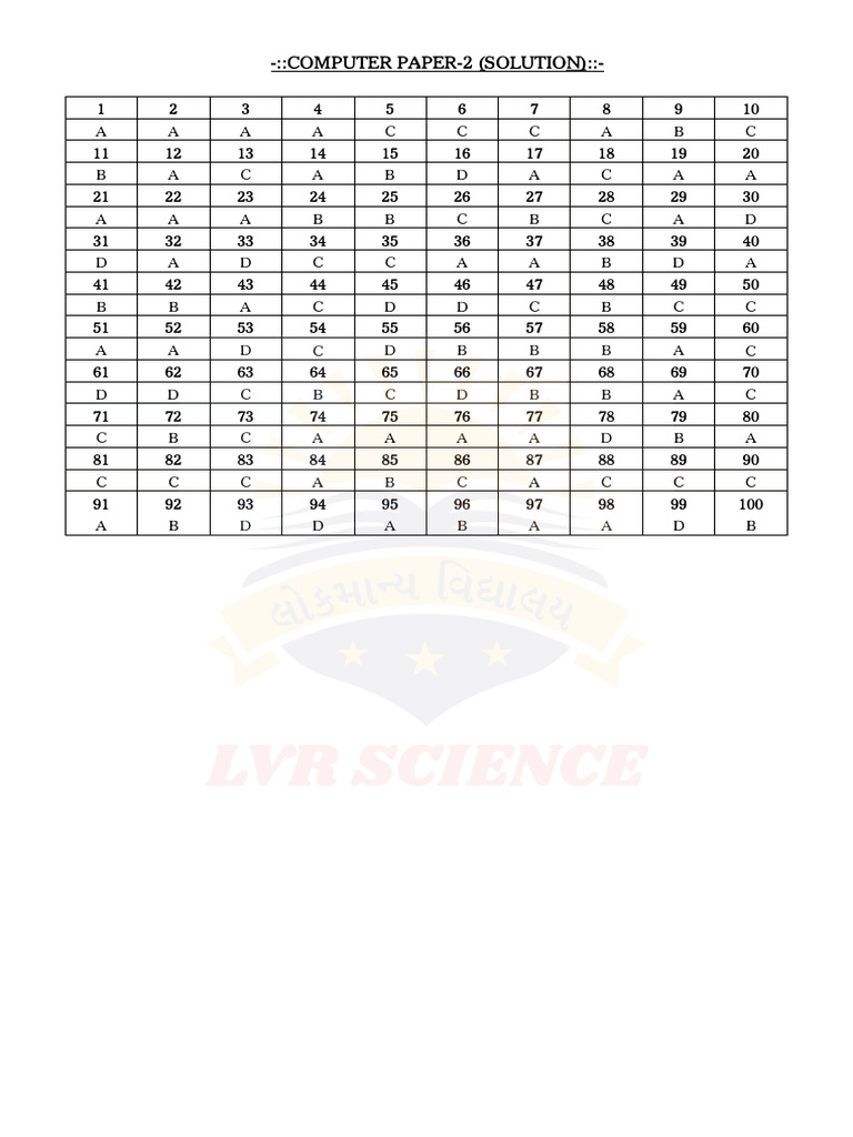 STD 12 Computer - Paper 2 Ans Eng - Medium | PDF