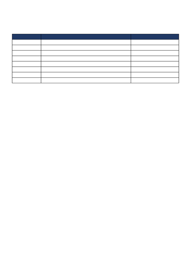 APO Master Current Affairs Jan2025 Feb2026 DRAFT | PDF | Bill (Law ...