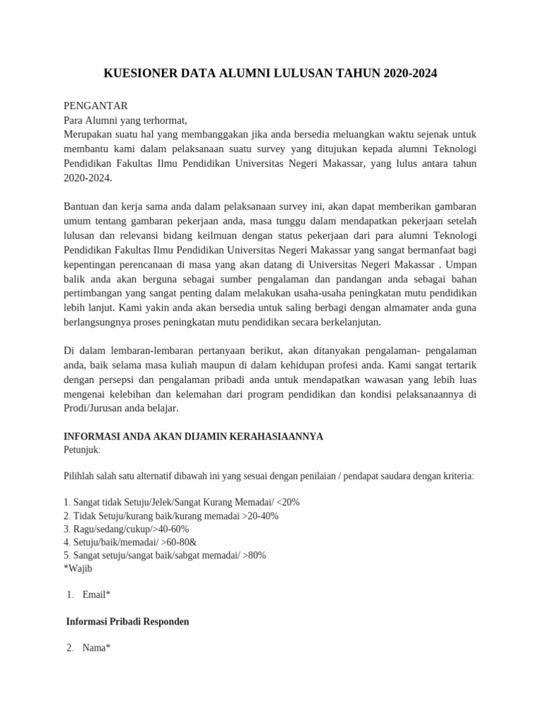 Kuesioner Data Alumni Lulusan Tahun 2020-24 | PDF