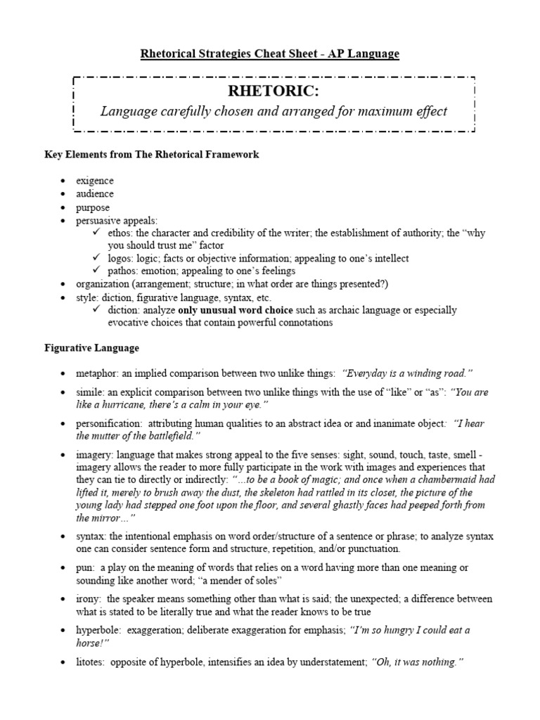 Rhetorical Strategies Cheat Sheet | PDF | Fallacy | Argument