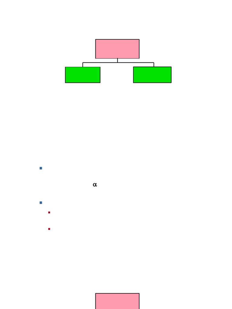 Determining Sample Size | PDF | Sample Size Determination | Errors And ...