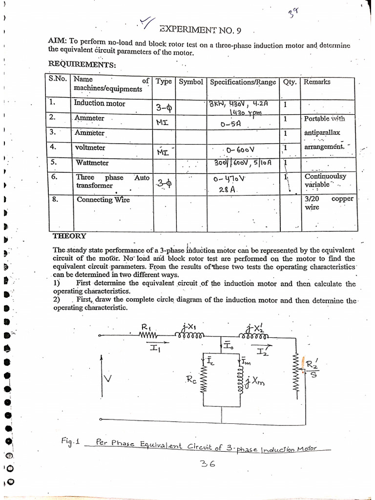 ASM Lab Manual | PDF