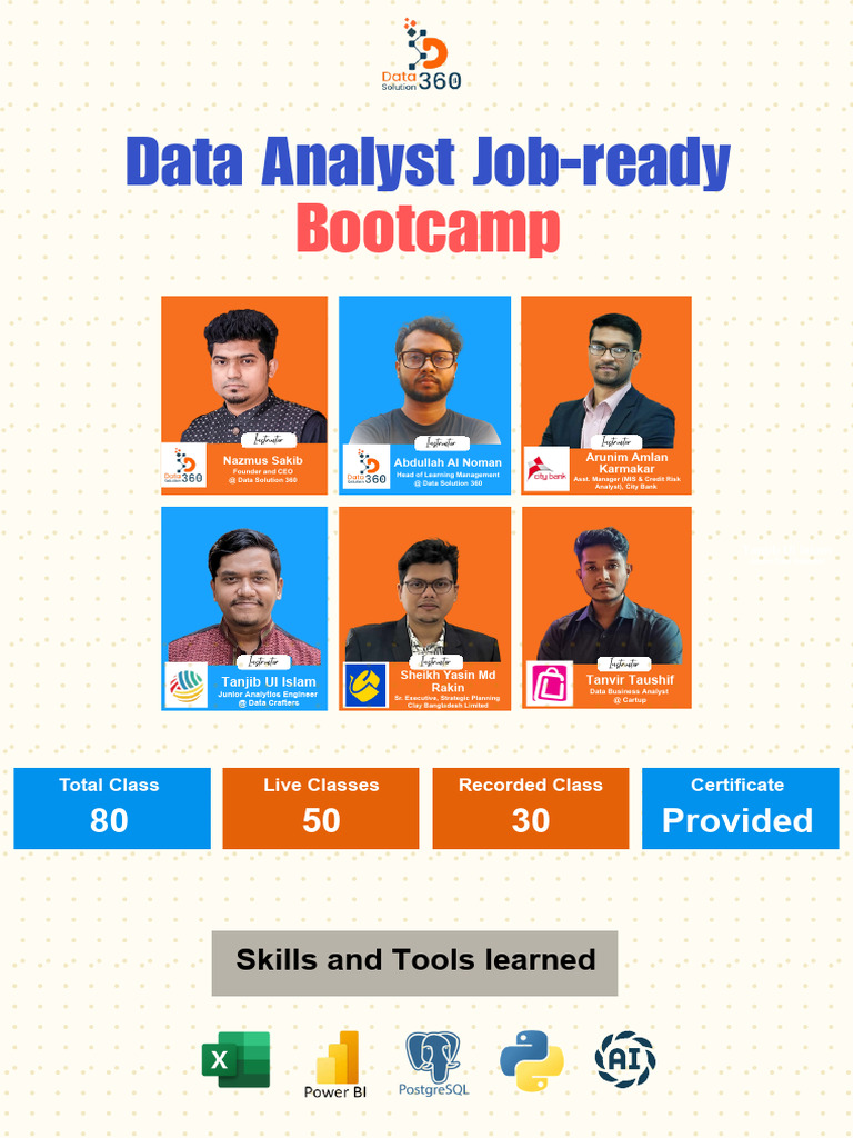 DABC Online - Final Module-1 | PDF | Internal Rate Of Return | Data ...