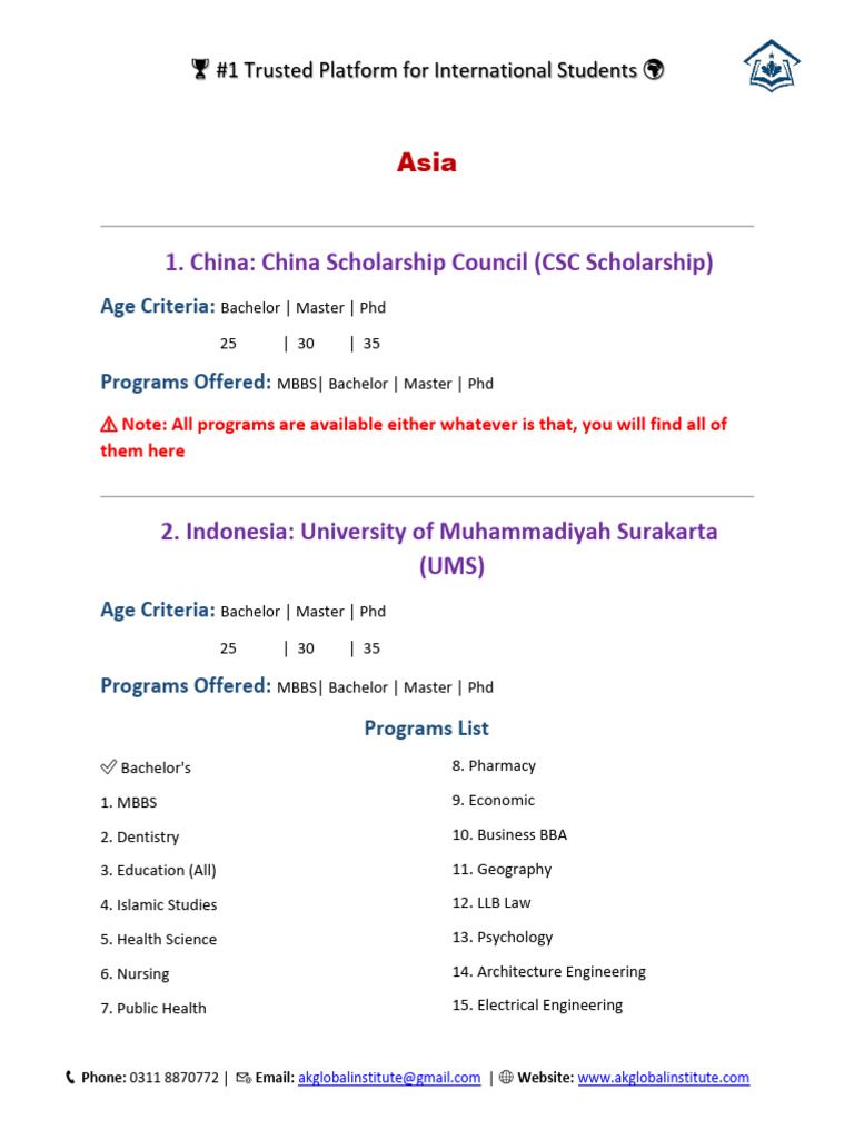 Ak Global Institute (Programs List) | PDF | Engineering | Doctor Of ...