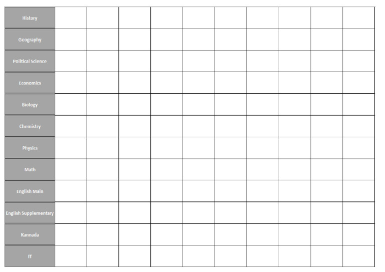 Lesson Planner | PDF