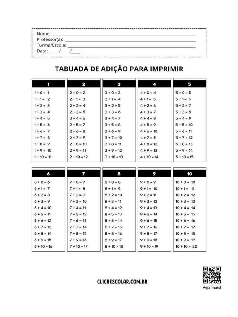 Tabu Ada | PDF