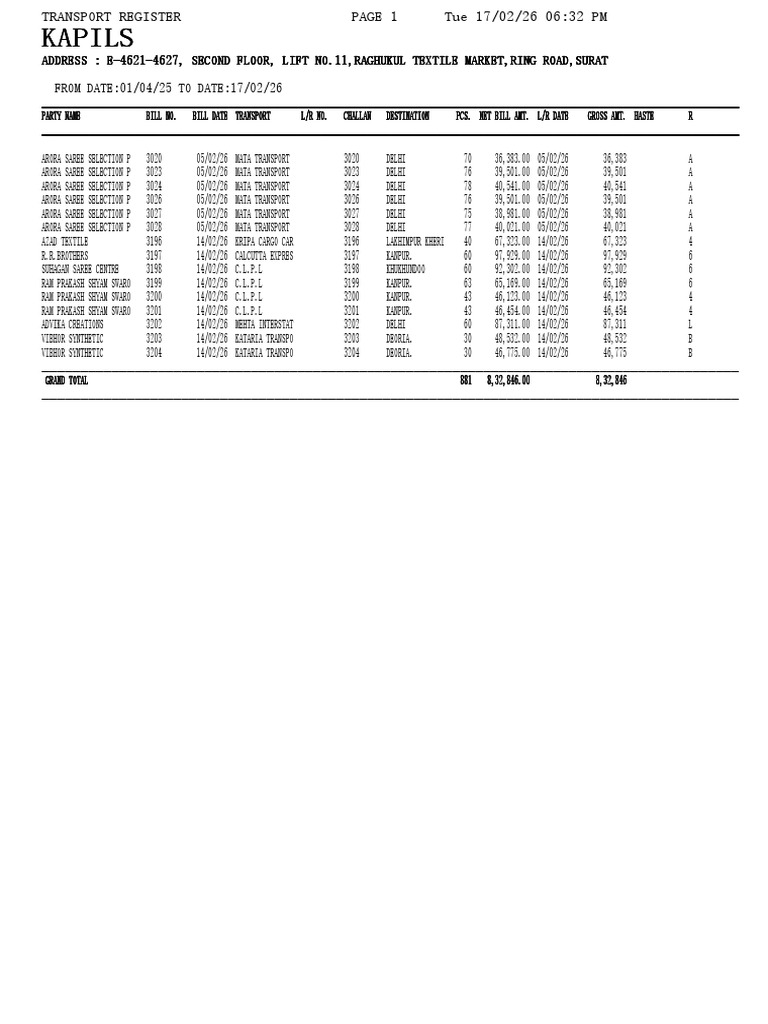Pending Lr 5 | PDF
