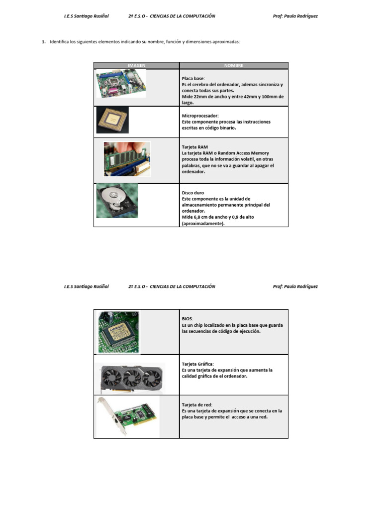 Actividades Hardware 2º ESO | PDF | Hardware de la computadora ...