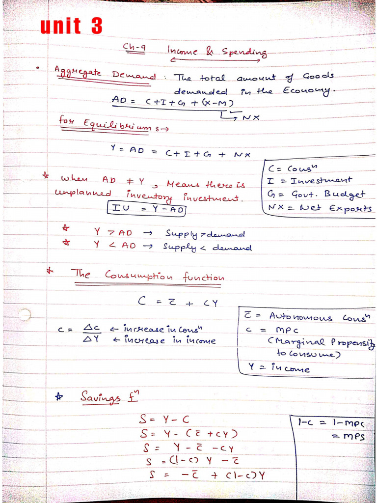 Income & Output Determination | PDF