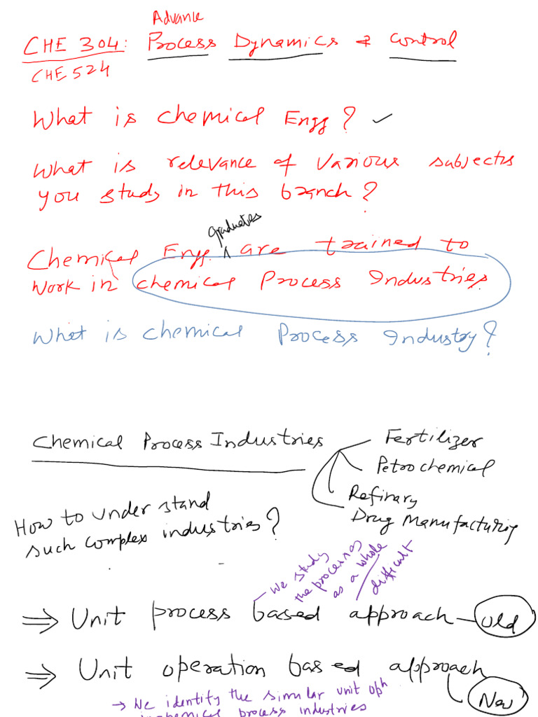Apdc Full Course | PDF | Control Theory | Mathematical Model