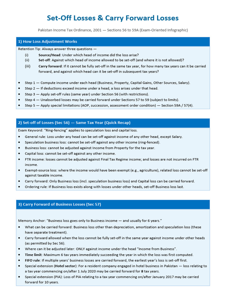 Set Off & Carry Forward - 02 | PDF | Tax Deduction | Economies