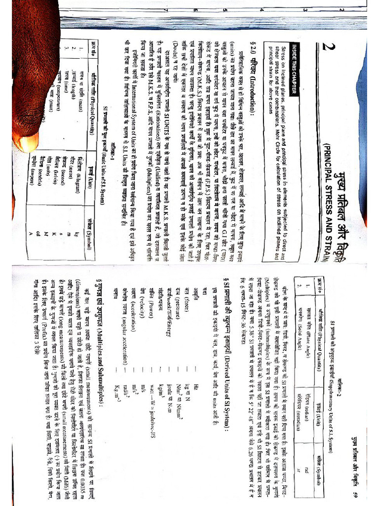 Theory of Structure Book For 2nd Year | PDF