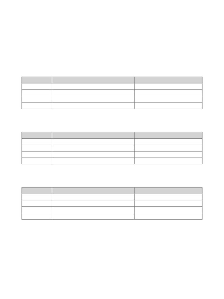 Yazarlik Yol Haritasi 3 Aylik Dongu ASCII | PDF