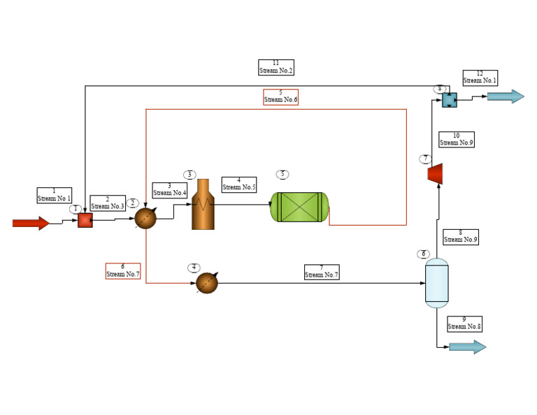 chemcad_pfd | PDF