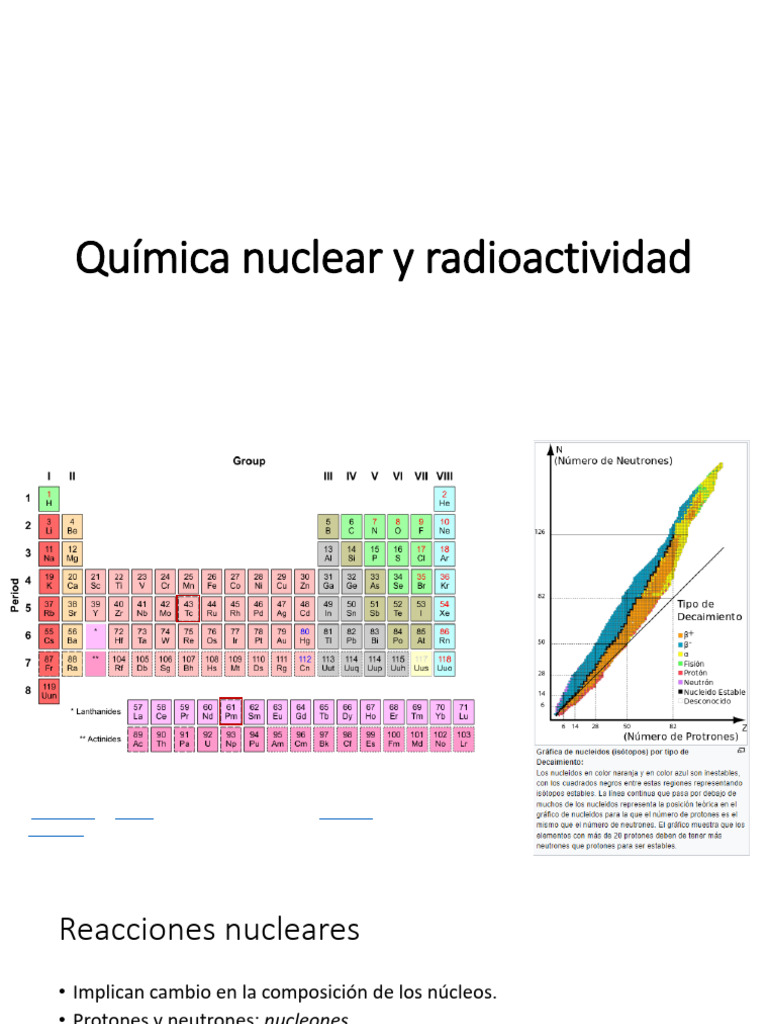 Radio Activ I Dad | PDF | Desintegración radioactiva | Neutrón