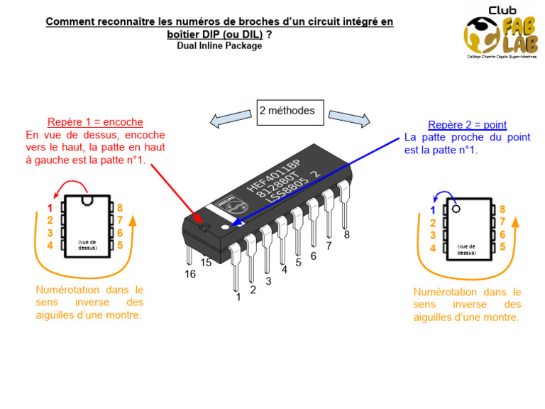 brochage-boeitiers-dip-pdf