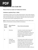 Place of Service Codes Overview | PDF | Hospital | Patient