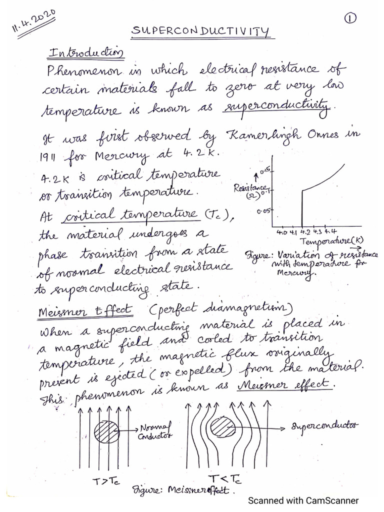 Superconductivity Notes | PDF