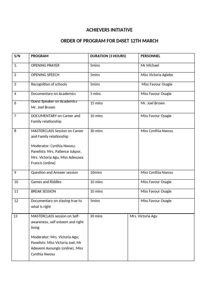 D4-SET Order of Programs | PDF