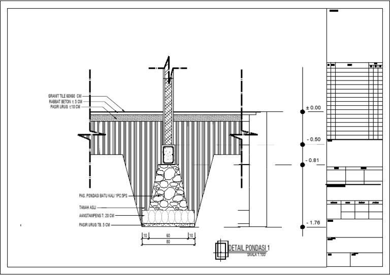 detail-pondasi-1-pdf