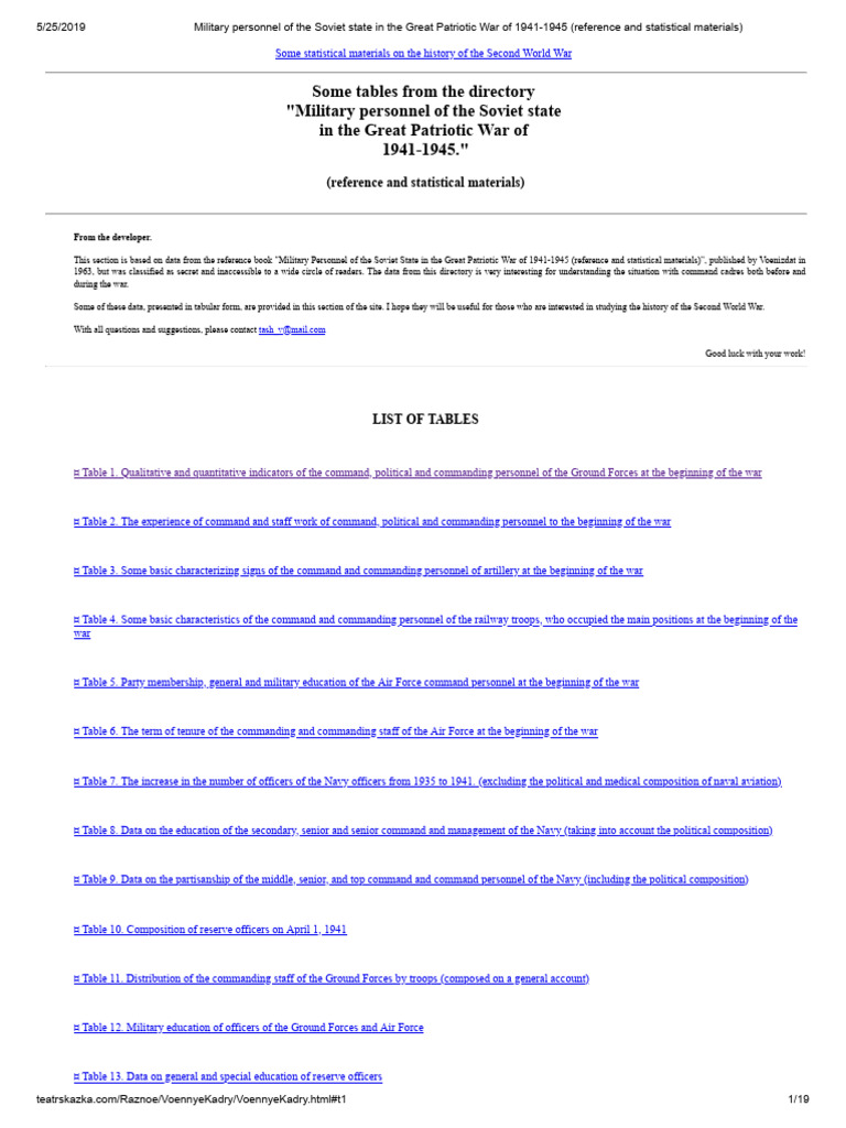 Military personnel of the Soviet state in01 | PDF | Division (Military ...