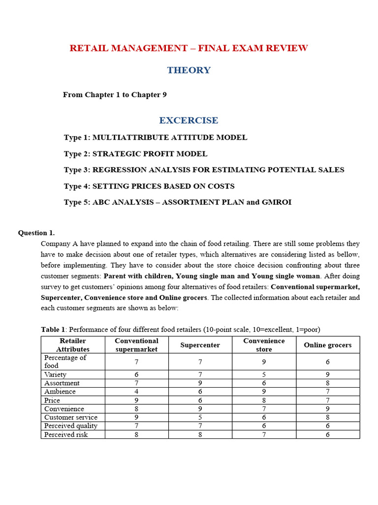 Review For Final Exam-Retail Management | PDF