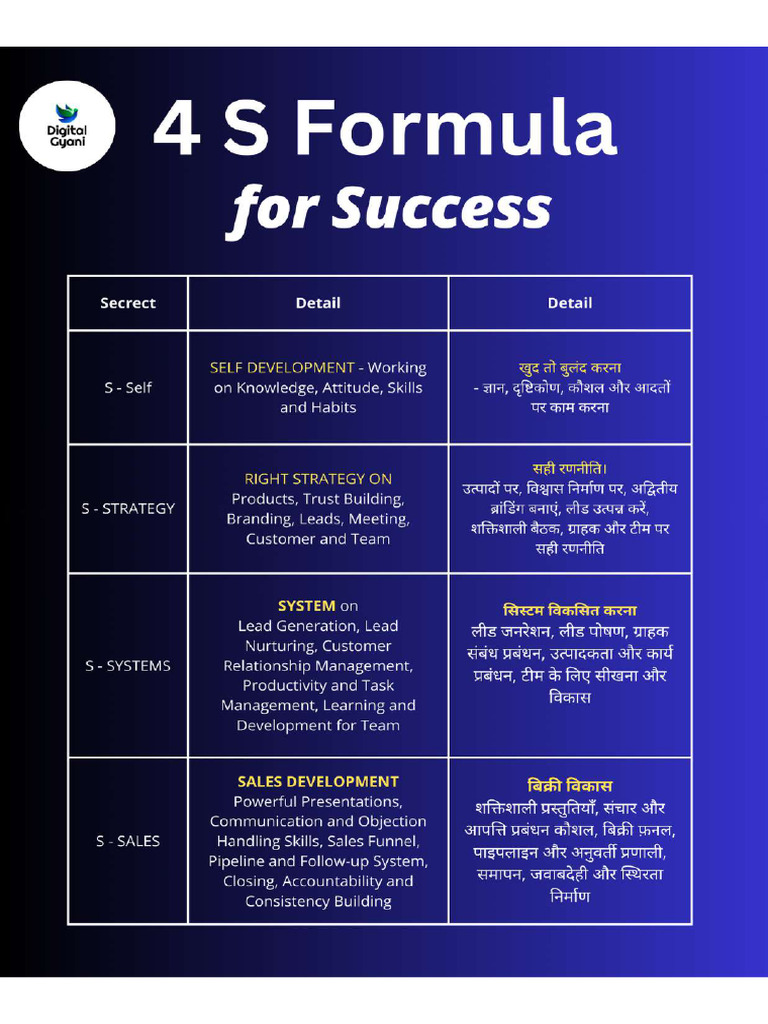 4 S sheet1 | PDF