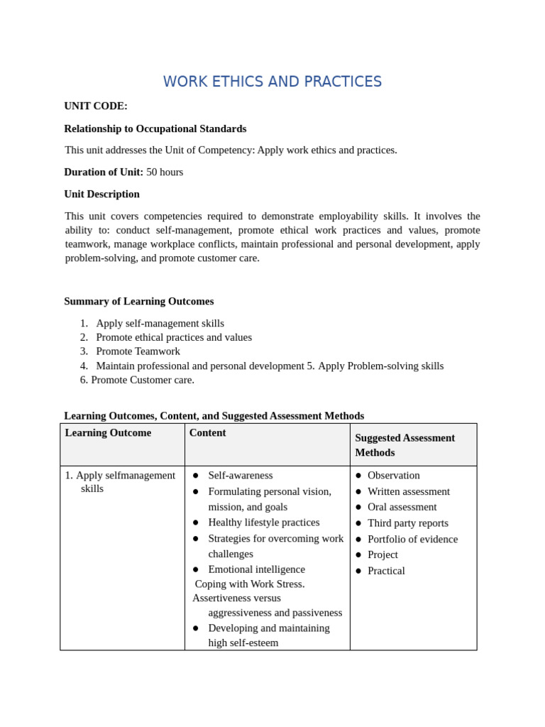 Work Ethics and Practices | PDF | Learning | Skill