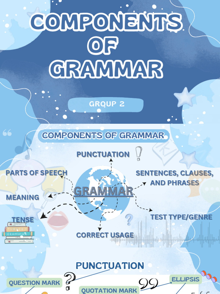 Group 2 Components of Grammar Compressed | PDF | Clause | Linguistics