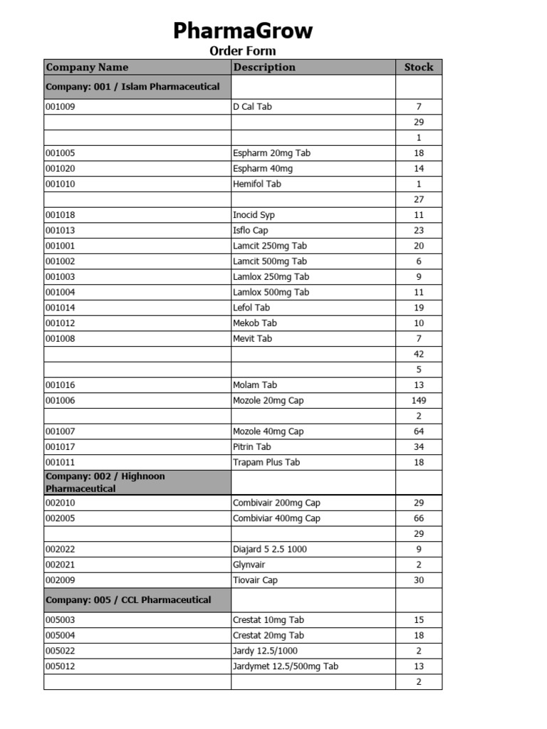 Order Form 15 | PDF