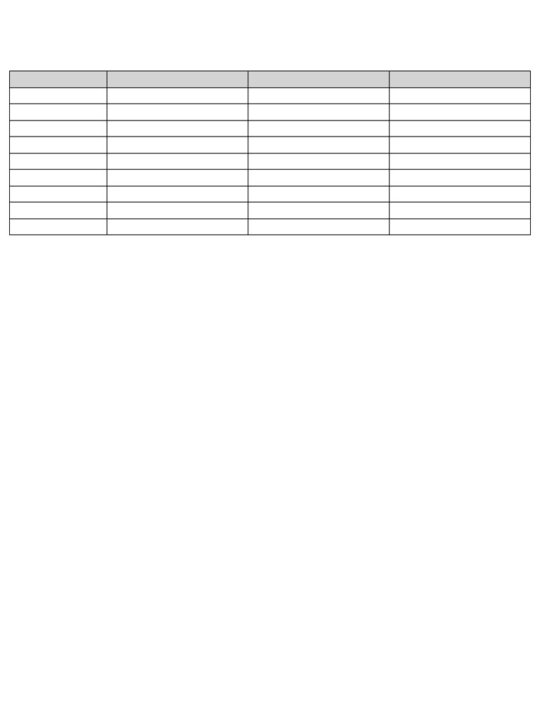 Calculus Chart Fixed | PDF